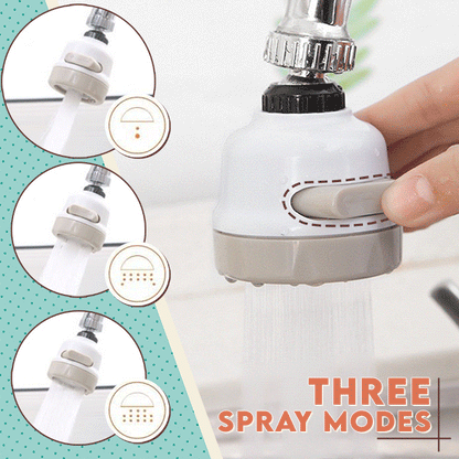 MCOIKY® 360° Rotate Faucet Nozzle